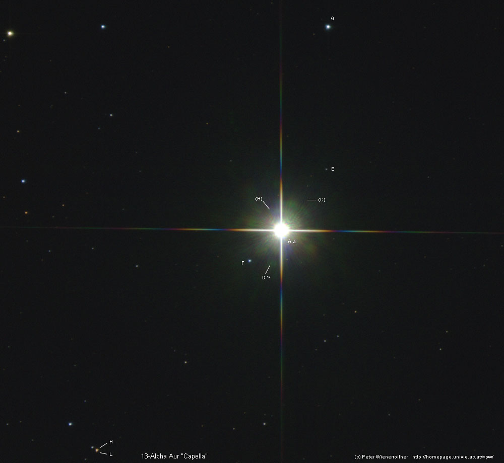 13-Alpha Aur 'Capella'